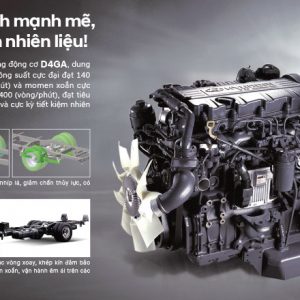 Hyundai Counnty 29 ChỖ Buon Ma Thuoc Dak Lak Tay Nguyen 4